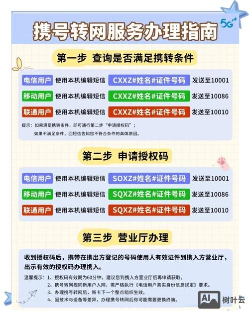 网站到期后如何转域名