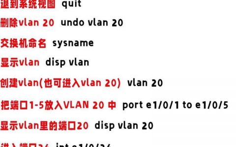华为交换机抓包命令具体怎么操作？