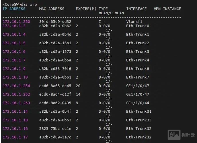 华为交换机抓包命令
