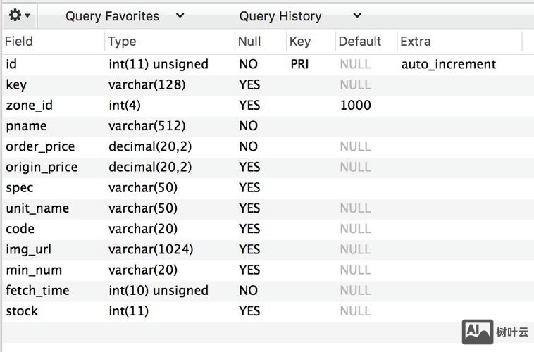mysql查看数据库结构命令