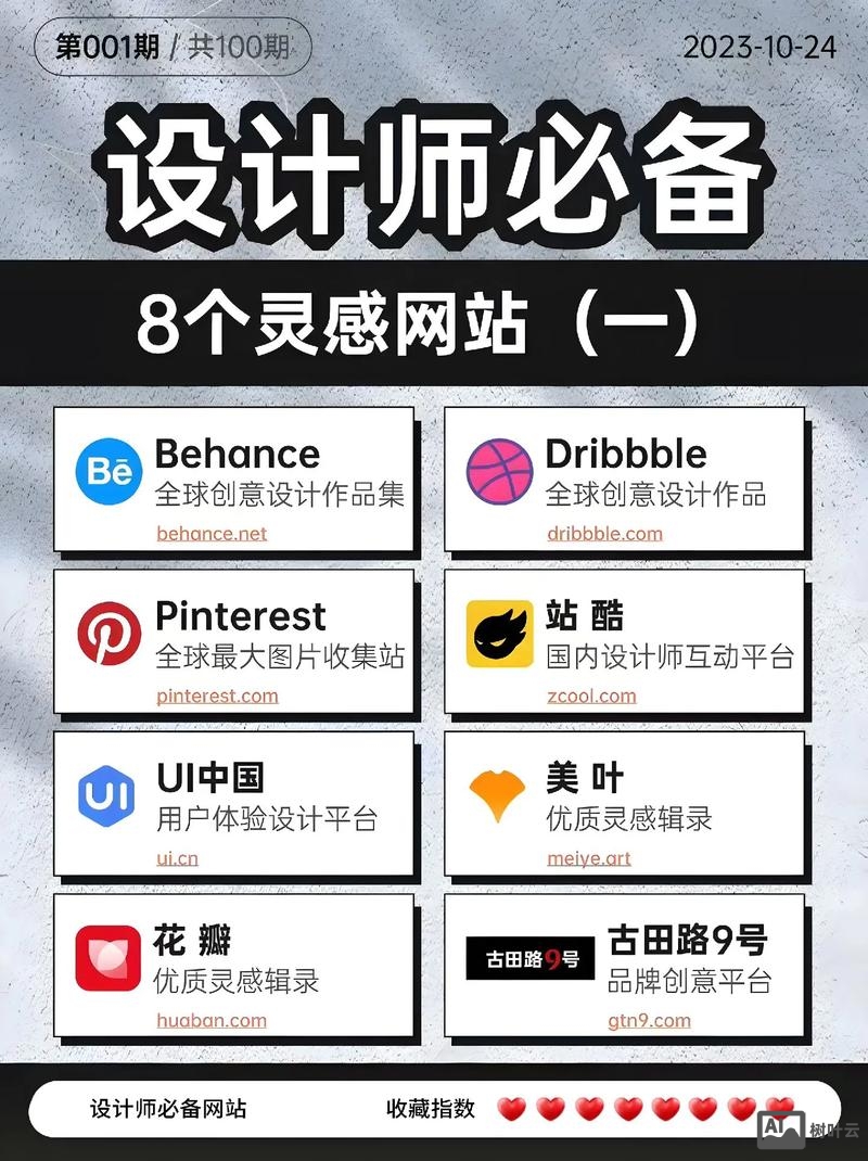 如何设计网站企业网站