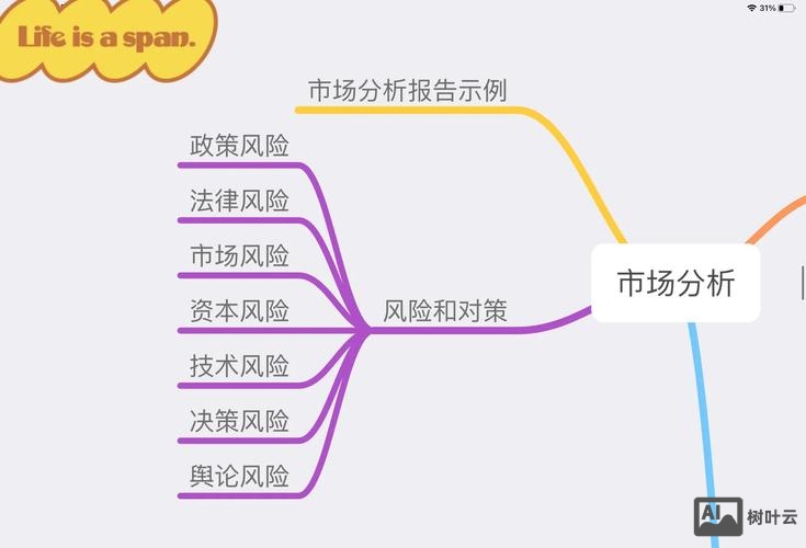 如何购买互联网公司股份