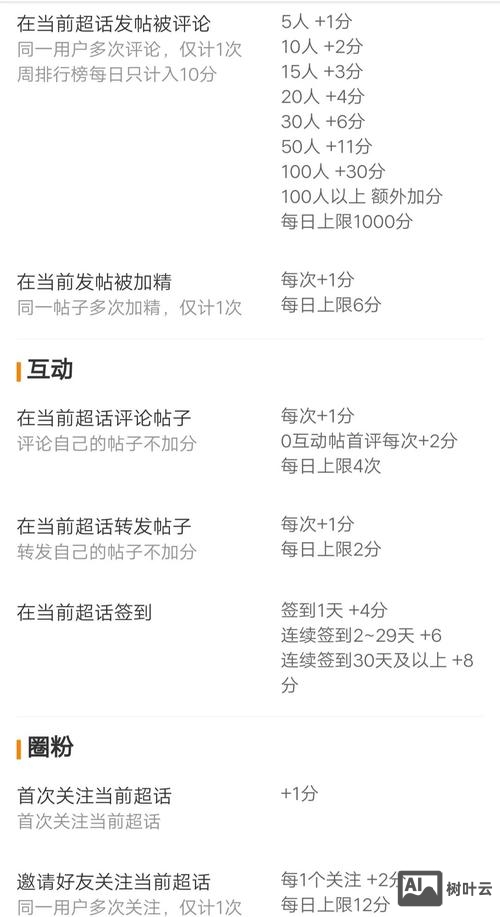 微博粉丝如何积累和维护