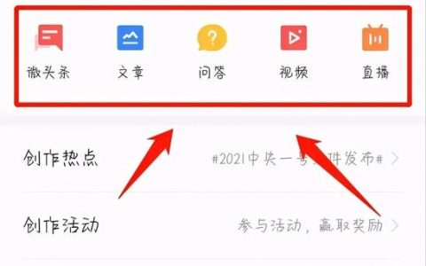 今日头条网站怎么做？核心步骤是什么？