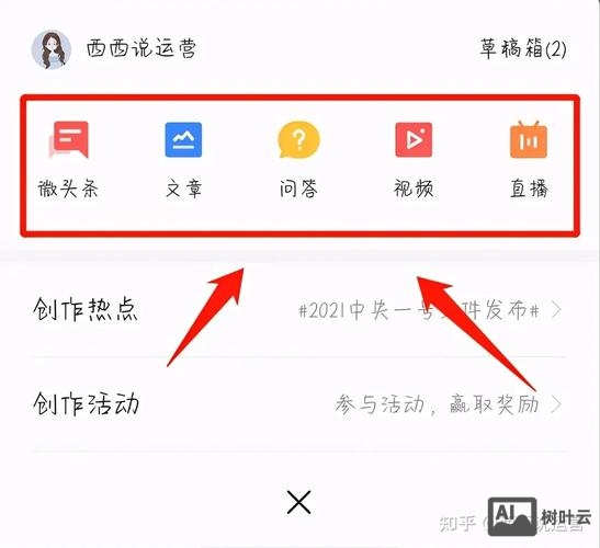 今日头条如何做网站