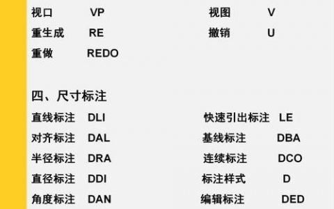 贱人工具箱启动命令是什么？