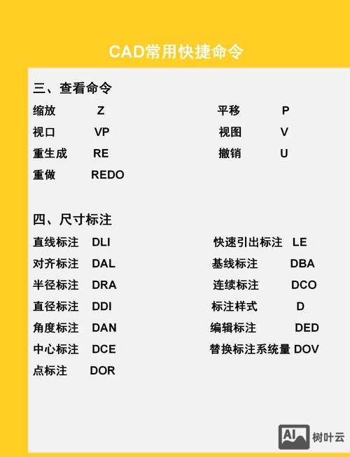 贱人工具箱启动命令