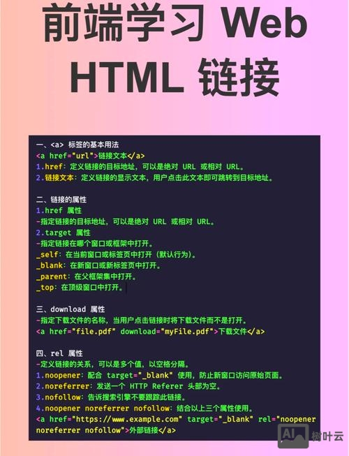 网站的内部链接如何做