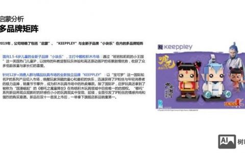 积木矩阵招什么样的人才？