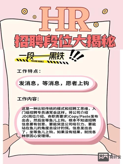 yy招聘Hr