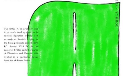 PS如何做出斑驳感的字体效果?