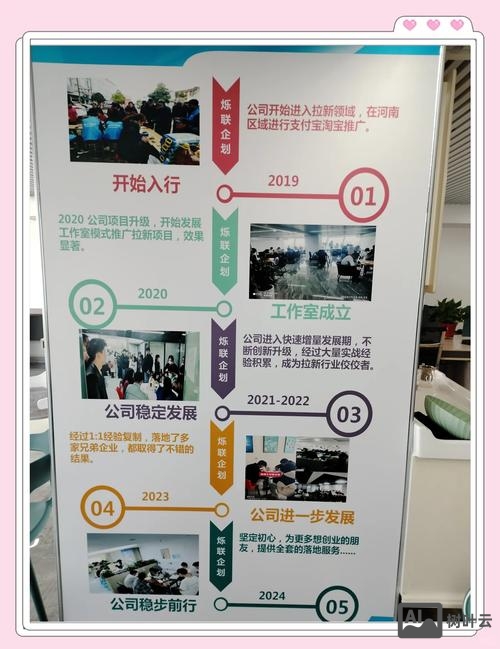 开发一个app如何运营