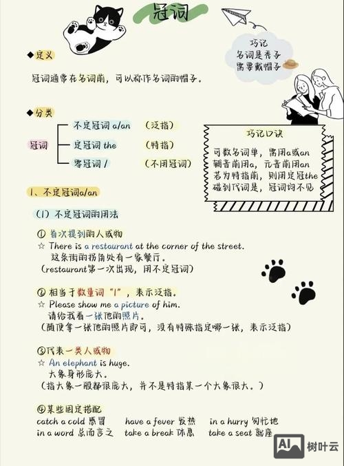 高中英语冠词如何导入