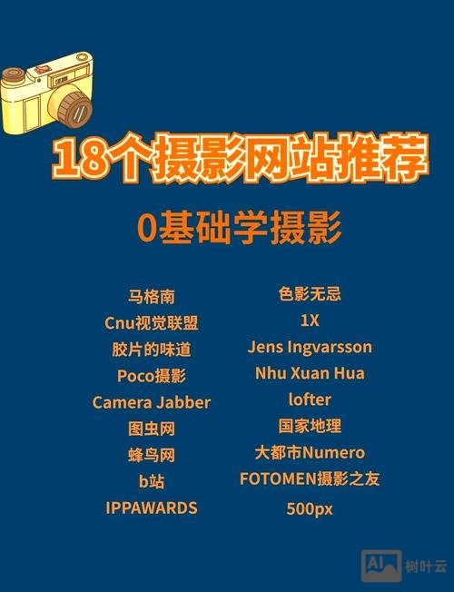 如何建个人摄影网站