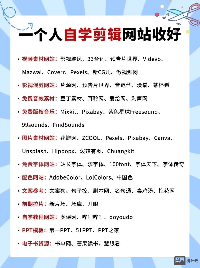 如何免费制作一个网址