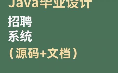 Java培养招聘，如何精准匹配人才需求？