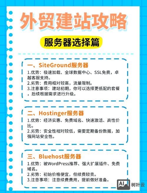 如何判断是否独立服务器