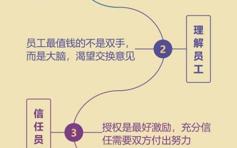 同行业外链难挖?如何高效拓展跨行业链接?