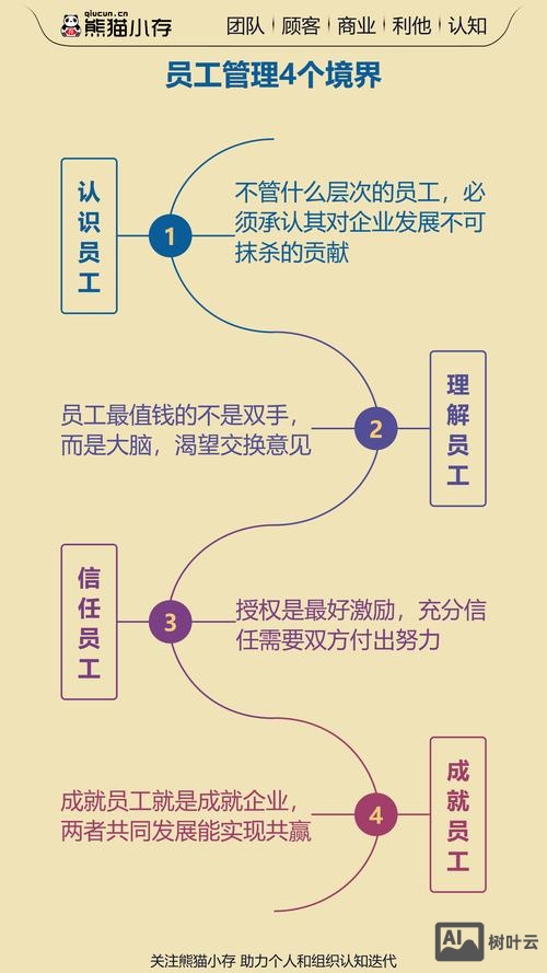 如何挖掘同行业外链