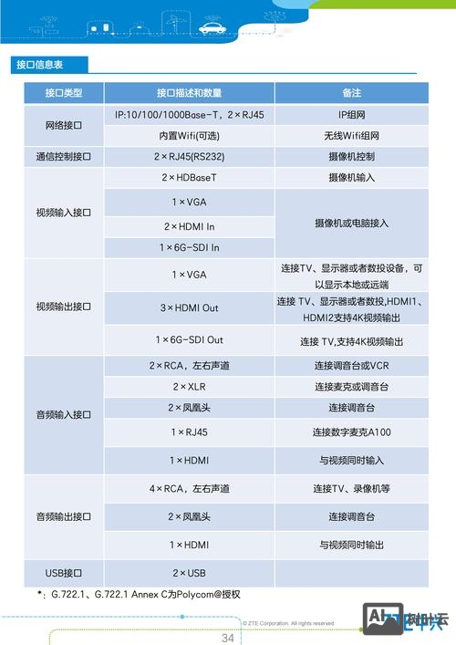 中兴交换机基本命令
