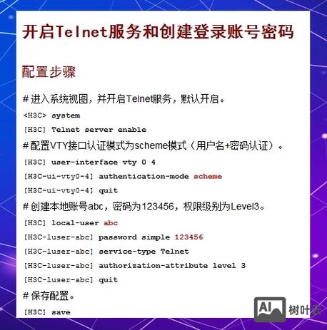 h3c显示配置命令