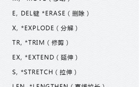 CAD快捷键命令大全txt，哪里能下载完整版？