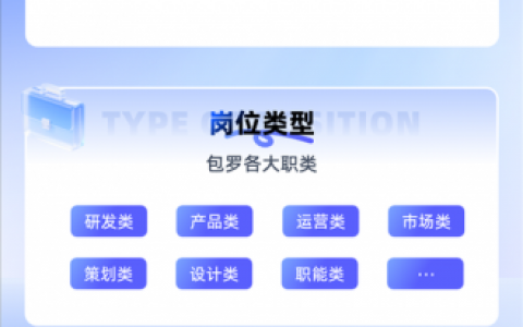 阿里招聘周期一般要多久？