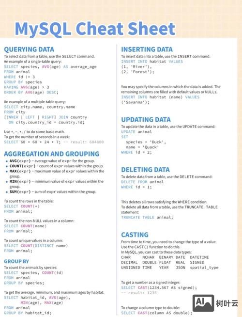 mysql 修复数据表命令