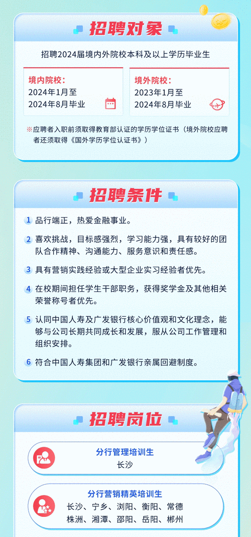 招聘消息文本
