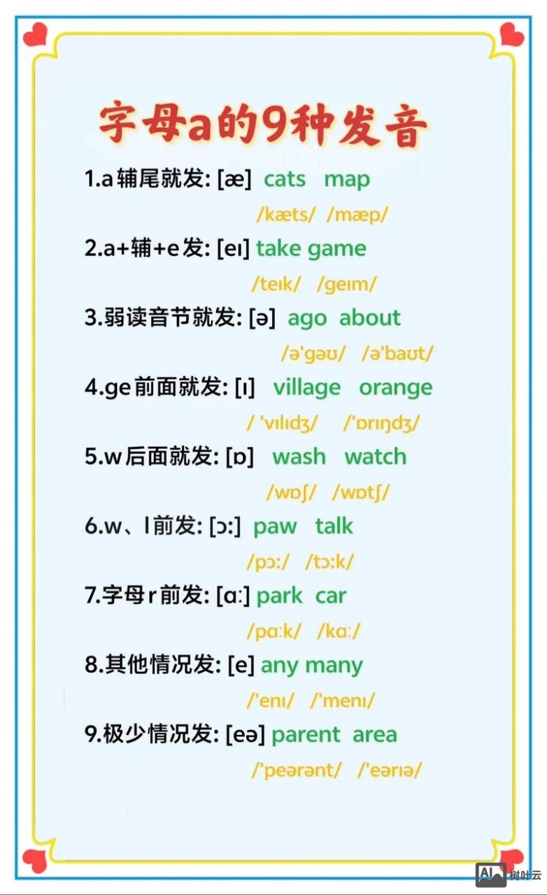 如何把英文a换成拼音a