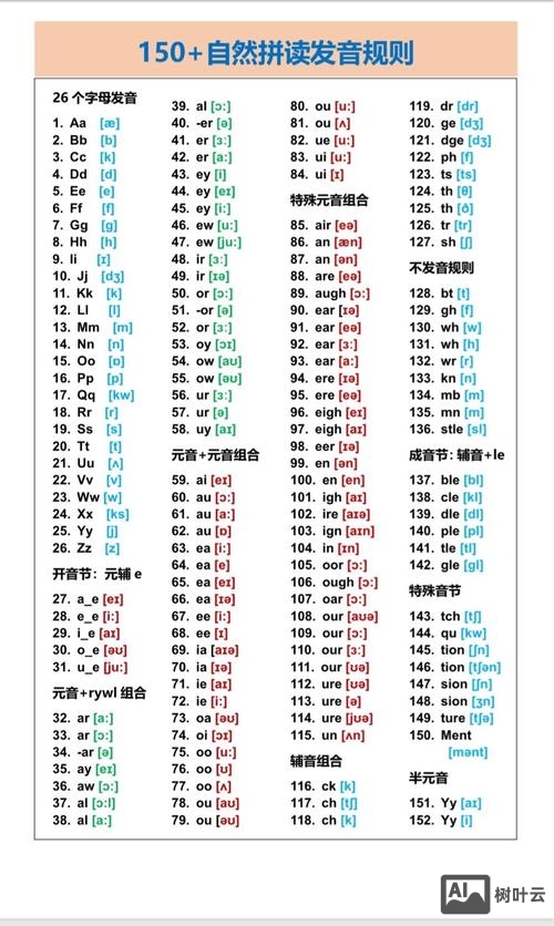 如何用自然拼读法教sing