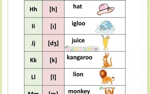 自然拼读法教sing怎么操作？