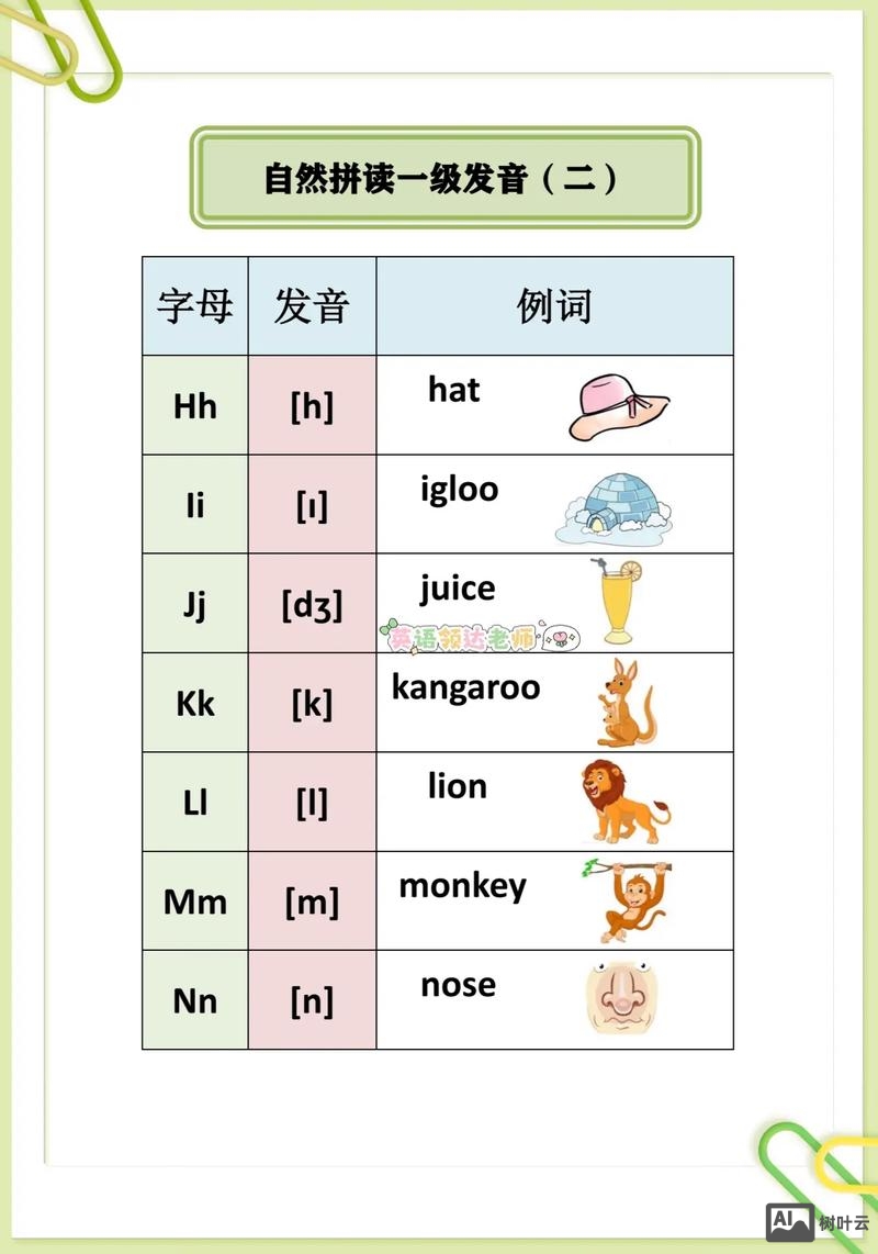 如何用自然拼读法教sing