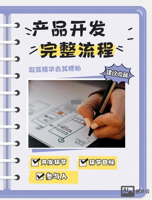 如何开发互联网平台开发