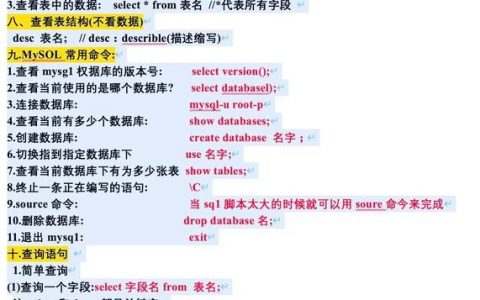 创建数据库的命令是什么？