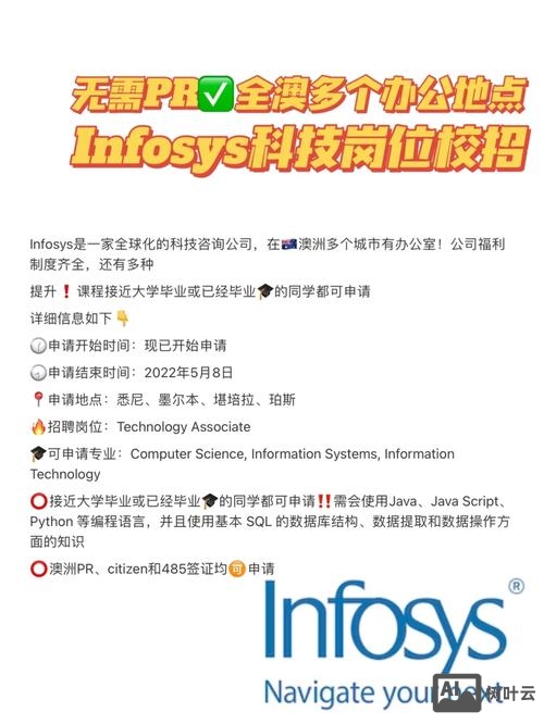infosys北京招聘