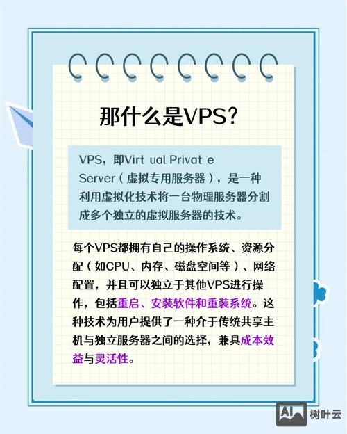 如何用服务器开vps