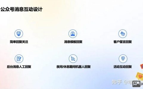 网站粘性如何有效提升？