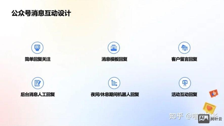 如何提高你的网站的粘性