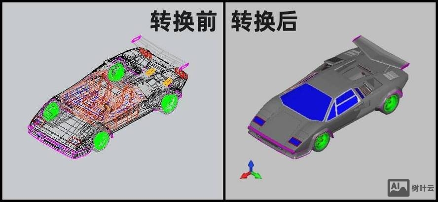 cad三维绘图命令