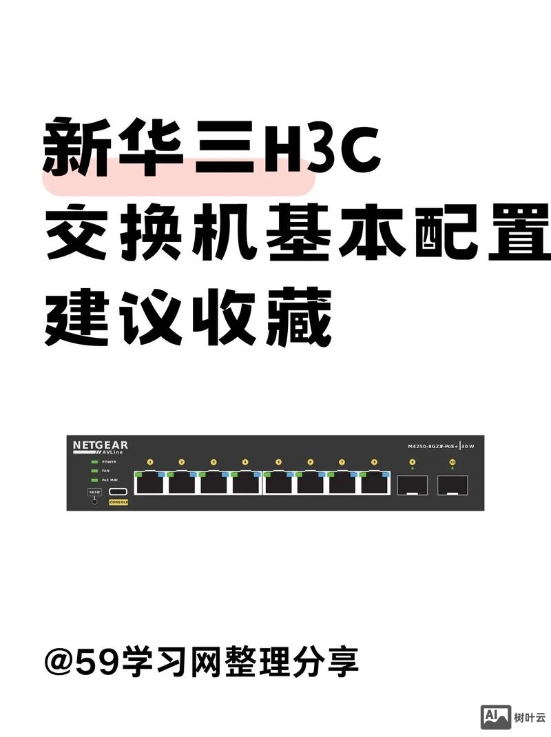 h3c job命令
