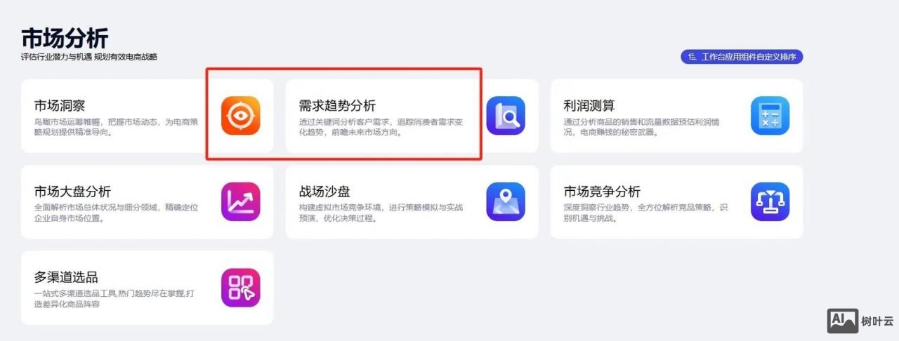 如何分析一个客户网站