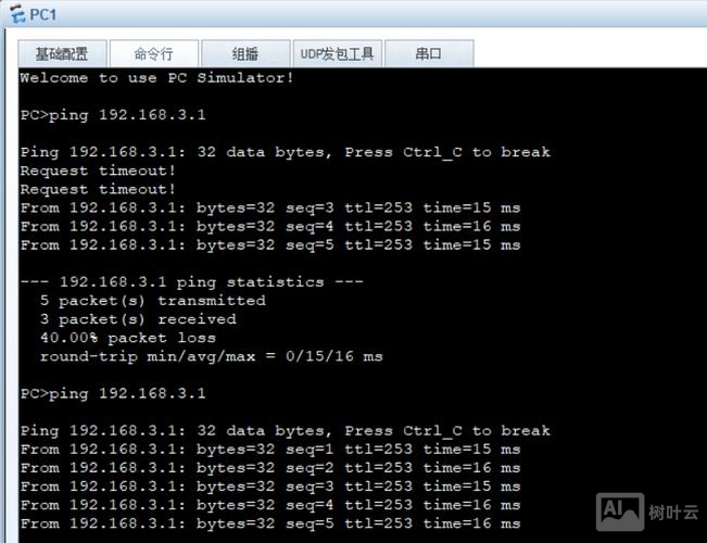锐捷静态路由配置命令