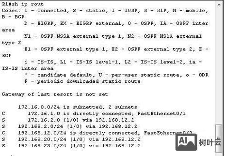 思科路由器限速命令