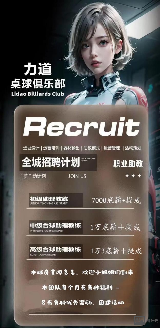 zerto support 招聘