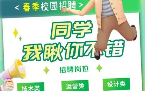 Zerto Support招聘有何具体要求或亮点？