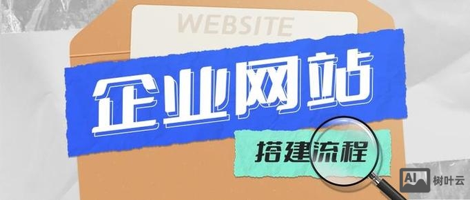 如何建立一个集团网页