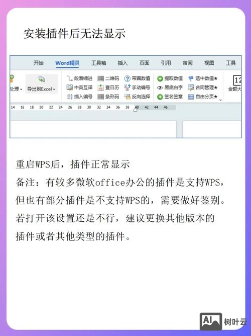 如何让div内容不换行显示
