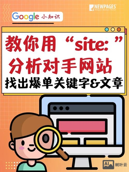 网站如何添加流量关键词