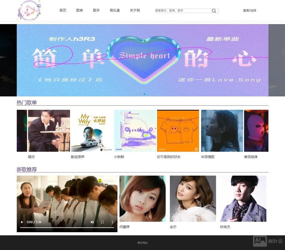 网页设计如何做轮播